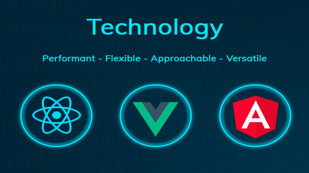 Reactjs-vs-angularjs-vuejs