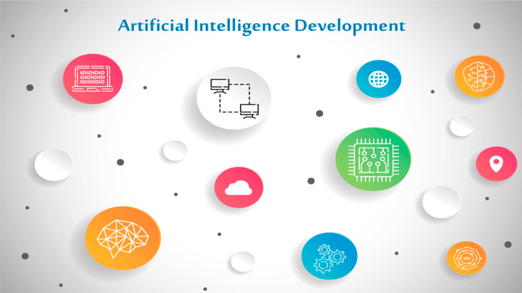 Artificial Intelligence Development Company California
