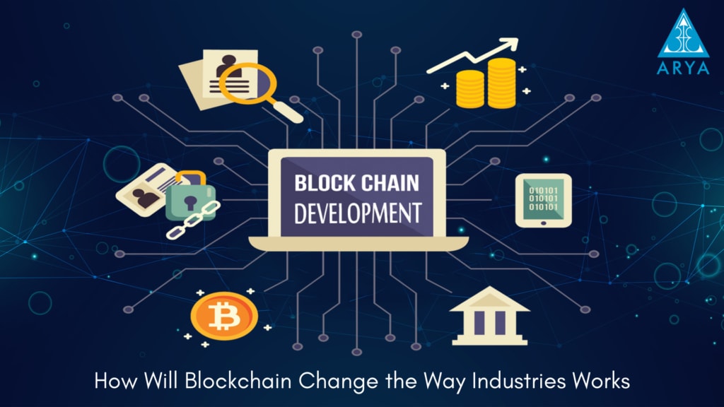 Little Known Facts About Blockchain Development - And Why It Matter