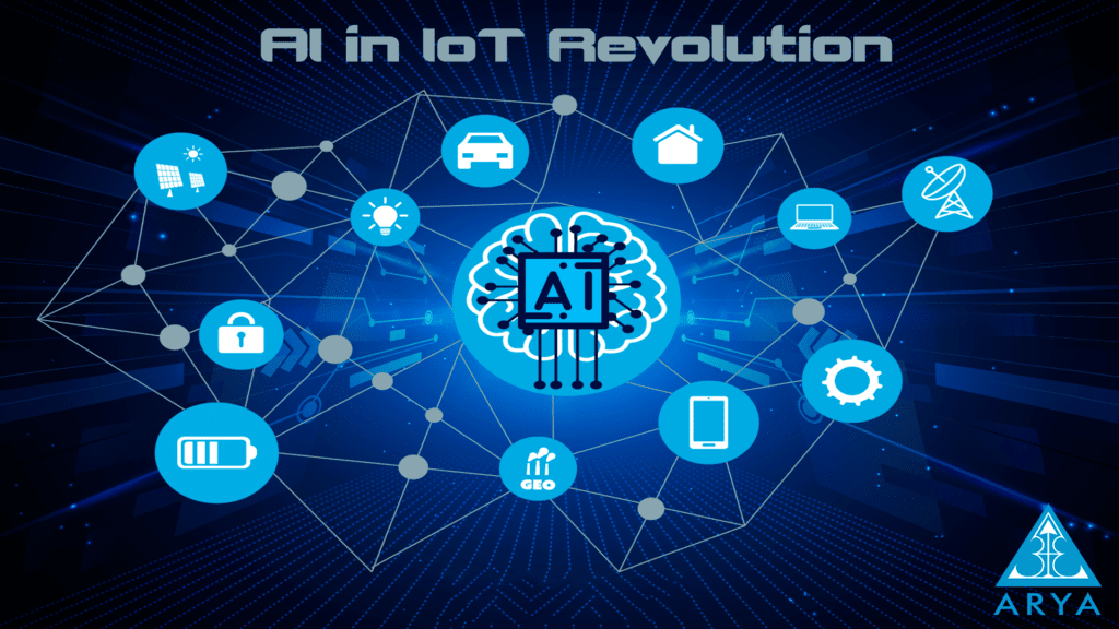 What are the Roles of AI in the IoT Revolution?