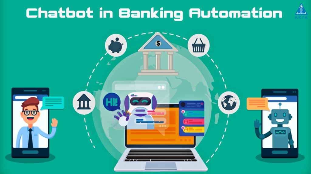 Revolutionizing the Banking industry with Chatbot | Aryavrat Infotech