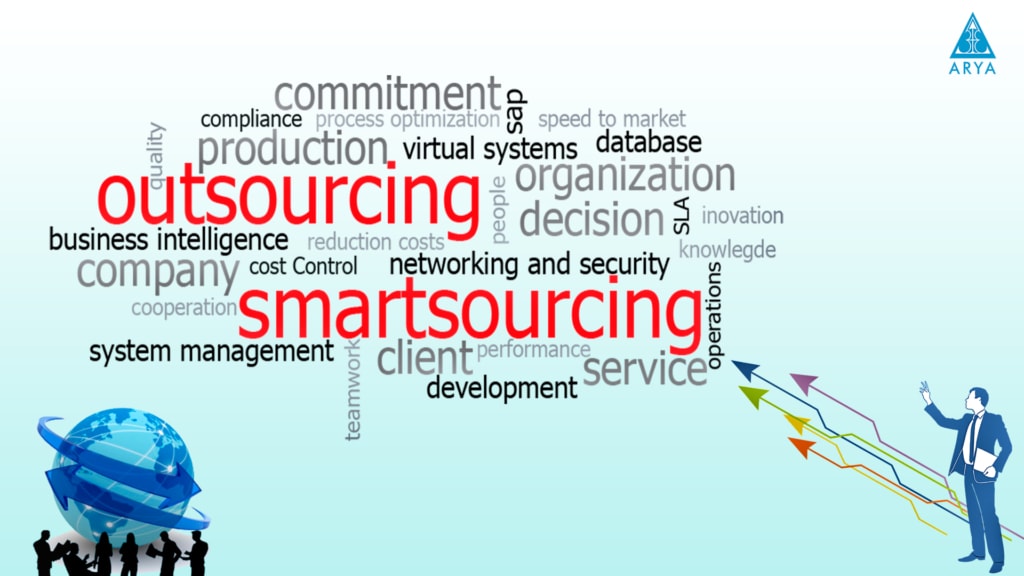 Why Outsourcing is a good option?