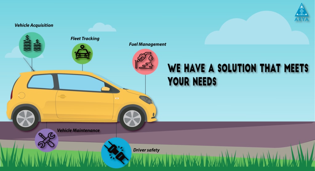 Fleet Vehicles Safety Solutions