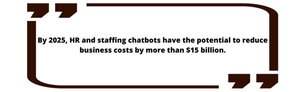By 2025, HR and staffing chatbots have the potential to reduce business costs by more than $15 billion (1)