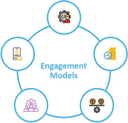 engagement-models